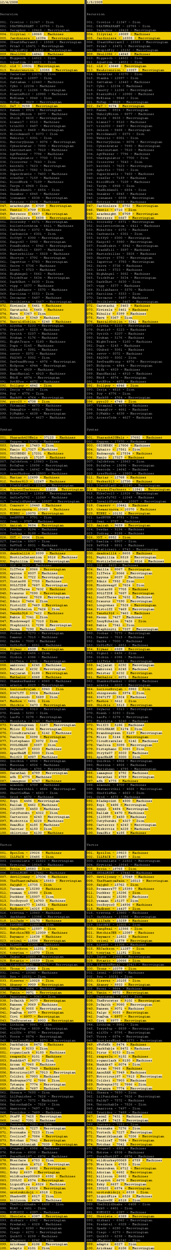 pvp090105dng7.gif