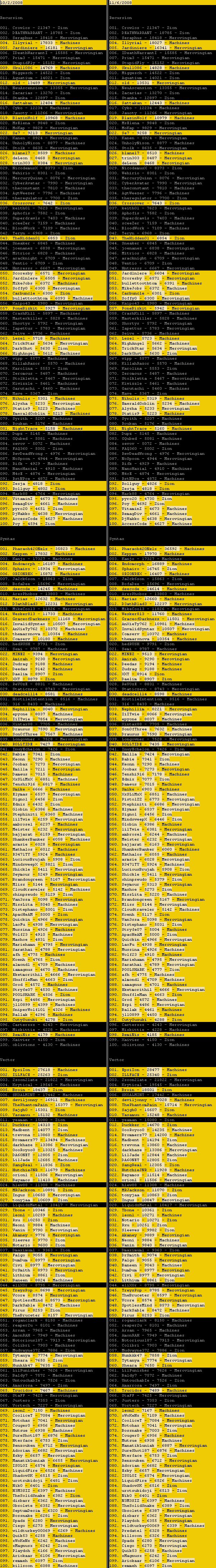 pvp081106din6.gif